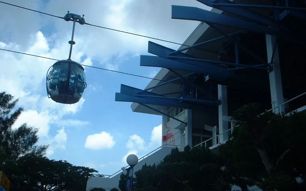 海洋公園遊2002 - 纜車站